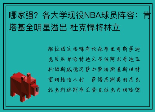 哪家强？各大学现役NBA球员阵容：肯塔基全明星溢出 杜克悍将林立